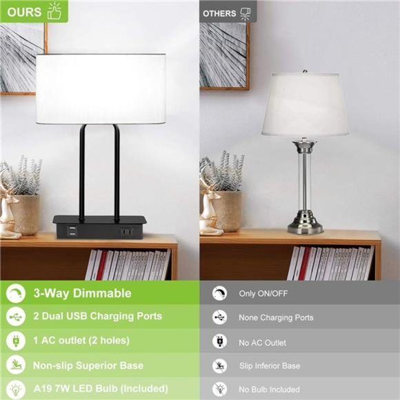 Touch Control Table Lamp with USB Charging Ports Fabric Shade - Picture 5 of 7